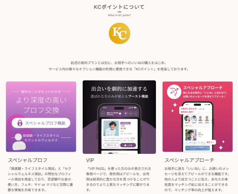 既婚者クラブKCポイント