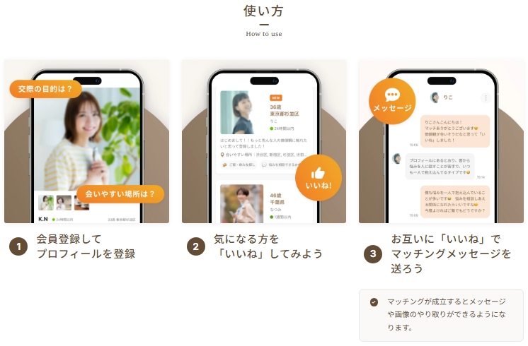 既婚者クラブの使い方